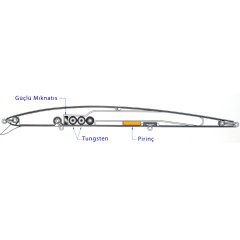 Strike Pro Koffana 210S Maket Yem