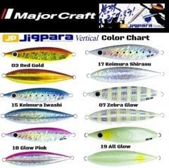 MAJOR CRAFT JIGPARA VERTICAL SLOW 250 Gr